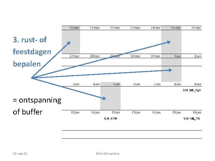 3. rust- of feestdagen bepalen = ontspanning of buffer 18 -sep-21 Wim Schramme 