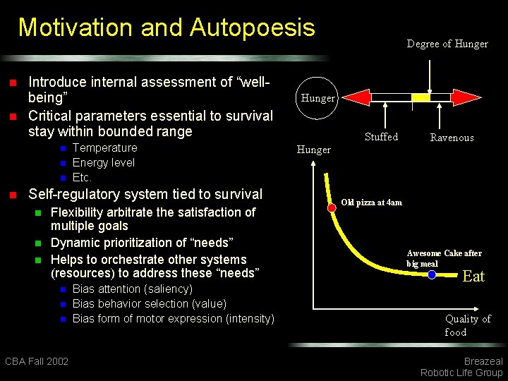 Motivation and Autopoesis n n Introduce internal assessment of “wellbeing” Critical parameters essential to