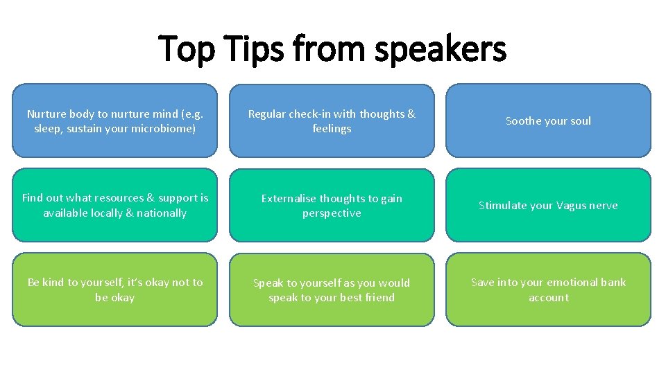 Top Tips from speakers Nurture body to nurture mind (e. g. sleep, sustain your
