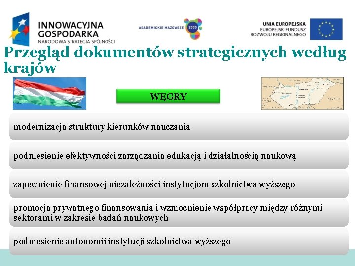 Przegląd dokumentów strategicznych według krajów WĘGRY modernizacja struktury kierunków nauczania podniesienie efektywności zarządzania edukacją