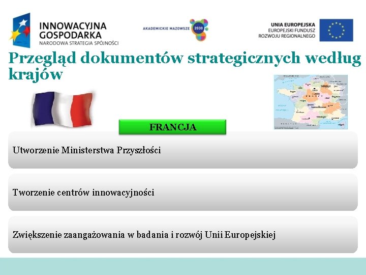 Przegląd dokumentów strategicznych według krajów FRANCJA Utworzenie Ministerstwa Przyszłości Tworzenie centrów innowacyjności Zwiększenie zaangażowania