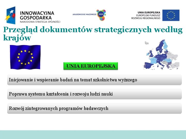 Przegląd dokumentów strategicznych według krajów UNIA EUROPEJSKA Inicjowanie i wspieranie badań na temat szkolnictwa