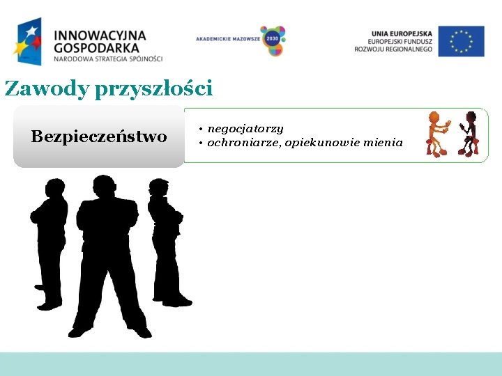 Zawody przyszłości Bezpieczeństwo • negocjatorzy • ochroniarze, opiekunowie mienia 