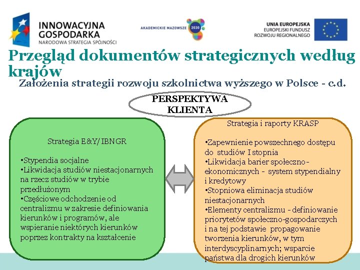 Przegląd dokumentów strategicznych według krajów Założenia strategii rozwoju szkolnictwa wyższego w Polsce - c.