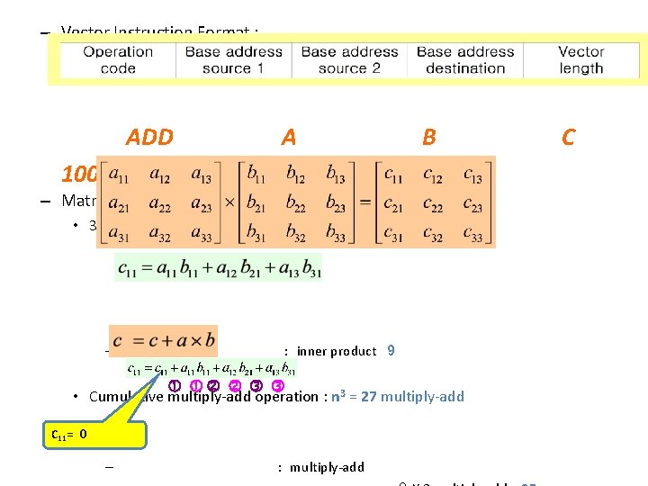 – Vector Instruction Format : ADD A B 100 – Matrix Multiplication • 3