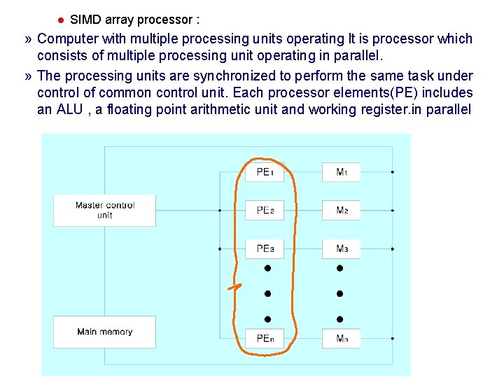 l SIMD array processor : » Computer with multiple processing units operating It is