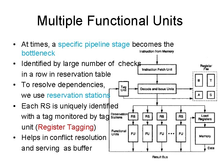 Multiple Functional Units • At times, a specific pipeline stage becomes the bottleneck •