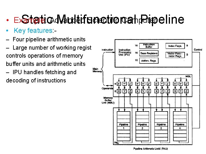  • Example: Scientific Computer Static. Advanced Multifunctional Pipeline • Key features: – Four
