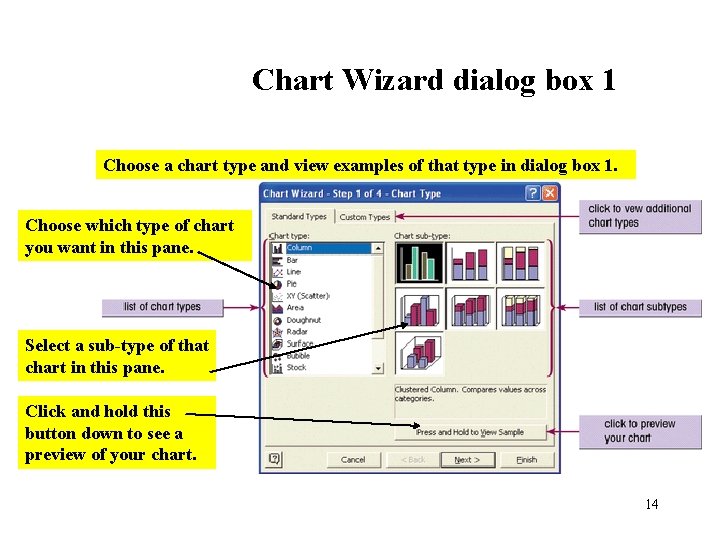Chart Wizard dialog box 1 Choose a chart type and view examples of that Chart Wizard dialog box 1 Choose a chart type and view examples of that