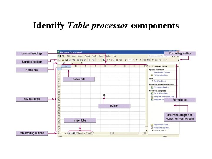 Identify Table processor components Identify Table processor components
