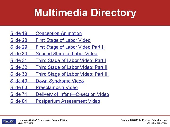 Multimedia Directory Slide 18 Slide 29 Slide 30 Slide 31 Slide 32 Slide 33