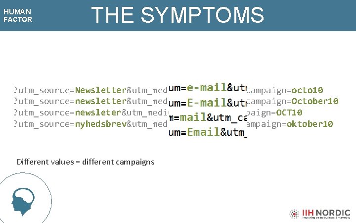 HUMAN FACTOR THE SYMPTOMS ? utm_source=Newsletter&utm_medium=e-mail&utm_campaign=octo 10 ? utm_source=newsletter&utm_medium=E-mail&utm_campaign=October 10 ? utm_source=newsleter&utm_medium=mail&utm_campaign=OCT 10 ?