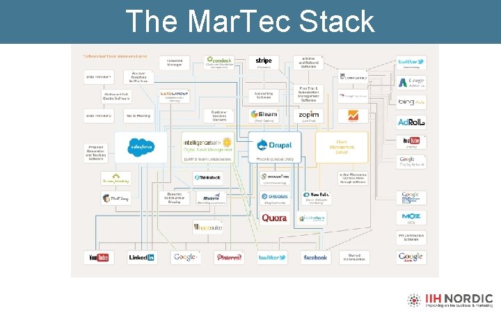 The Mar. Tec Stack 