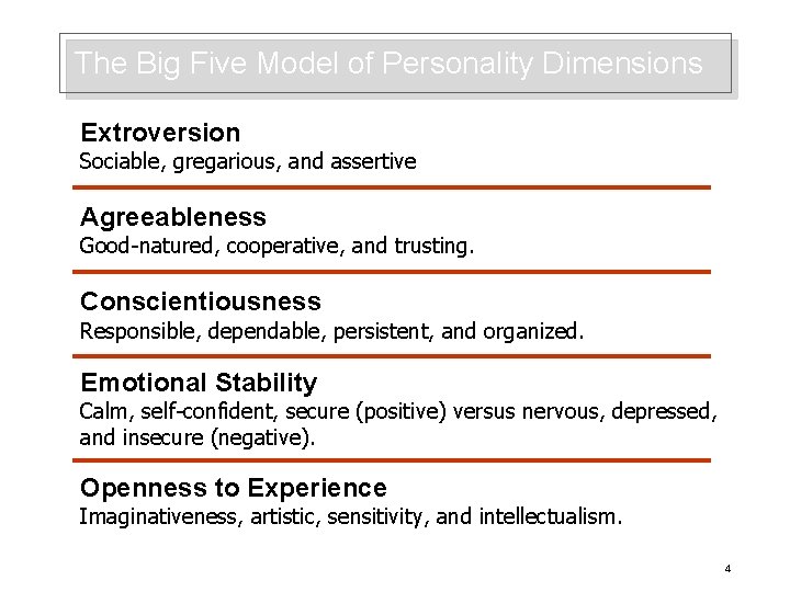 The Big Five Model of Personality Dimensions Extroversion Sociable, gregarious, and assertive Agreeableness Good-natured,