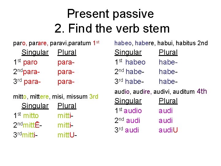 Present passive 2. Find the verb stem paro, parare, paravi, paratum 1 st habeo,