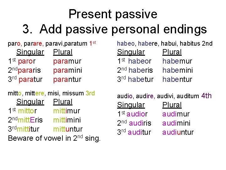 Present passive 3. Add passive personal endings paro, parare, paravi, paratum 1 st habeo,