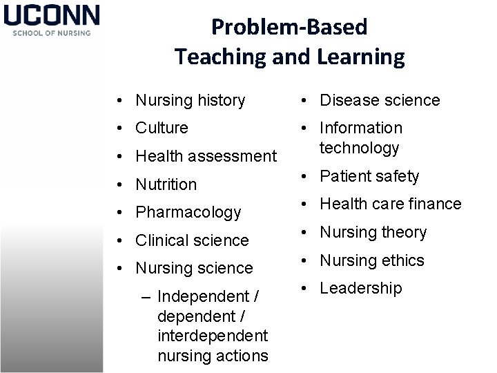 Problem-Based Teaching and Learning • Nursing history • Disease science • Culture • Health
