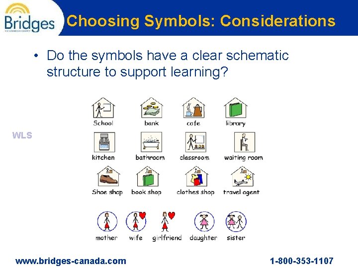 Choosing Symbols: Considerations • Do the symbols have a clear schematic structure to support
