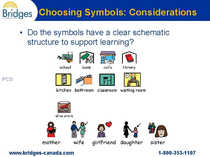 Choosing Symbols: Considerations • Do the symbols have a clear schematic structure to support