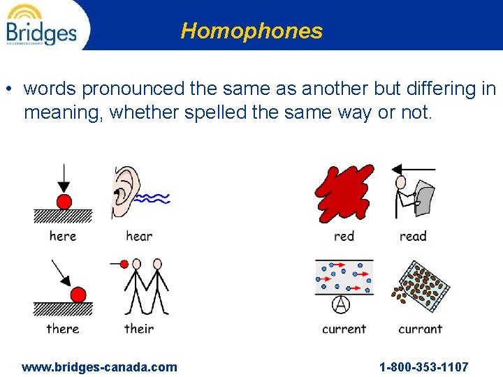 Homophones • words pronounced the same as another but differing in meaning, whether spelled