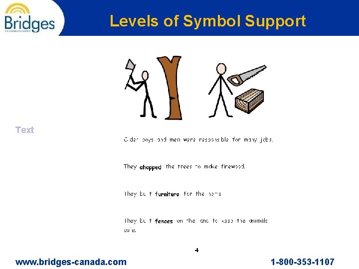 Levels of Symbol Support Text www. bridges-canada. com 1 -800 -353 -1107 
