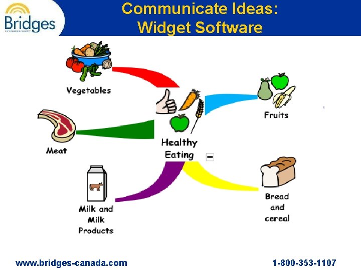 Communicate Ideas: Widget Software www. bridges-canada. com 1 -800 -353 -1107 