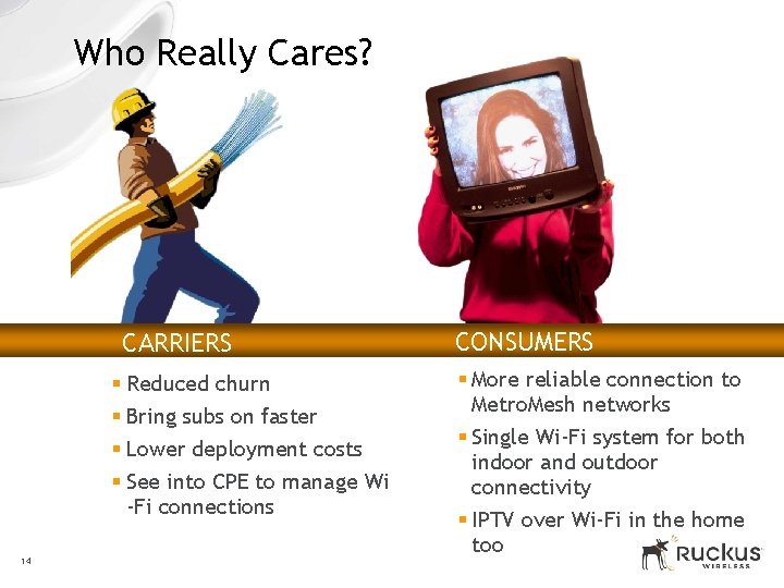 Who Really Cares? CARRIERS § Reduced churn § Bring subs on faster § Lower
