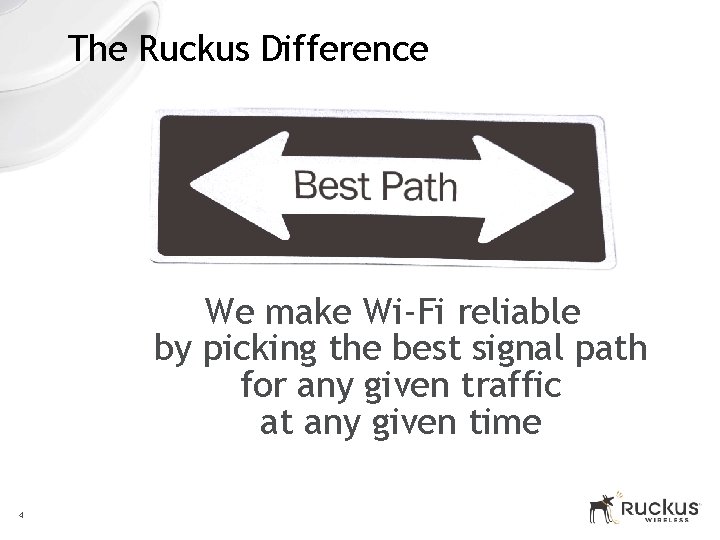 The Ruckus Difference We make Wi-Fi reliable by picking the best signal path for