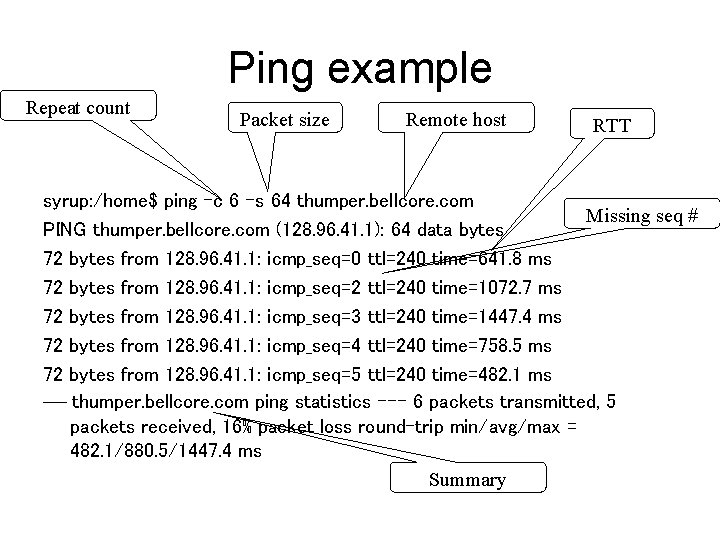 Ping example Repeat count Packet size Remote host RTT syrup: /home$ ping -c 6