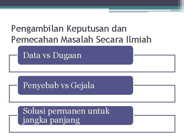 Pengambilan Keputusan dan Pemecahan Masalah Secara Ilmiah Data vs Dugaan Penyebab vs Gejala Solusi