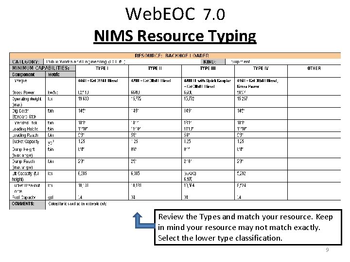 Web. EOC 7. 0 NIMS Resource Typing Review the Types and match your resource.