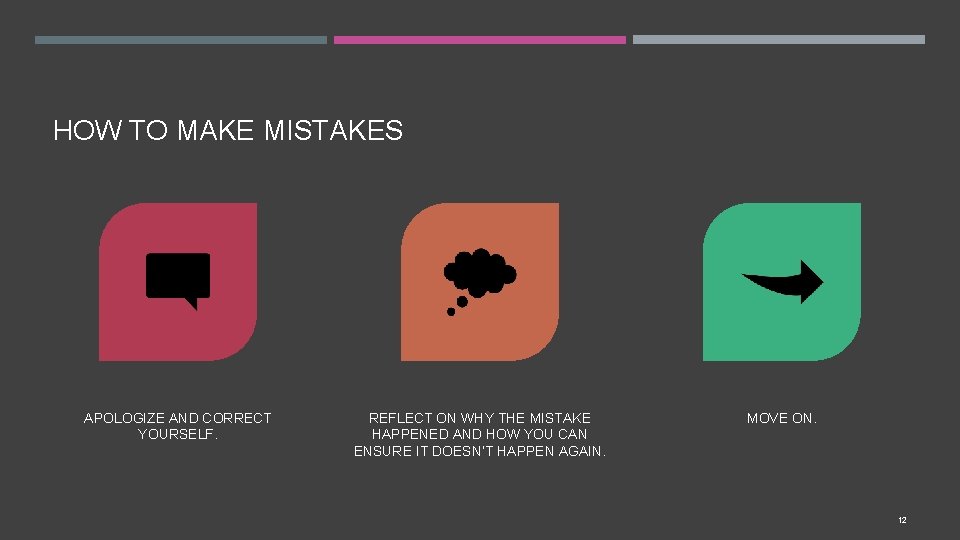 HOW TO MAKE MISTAKES APOLOGIZE AND CORRECT YOURSELF. REFLECT ON WHY THE MISTAKE HAPPENED