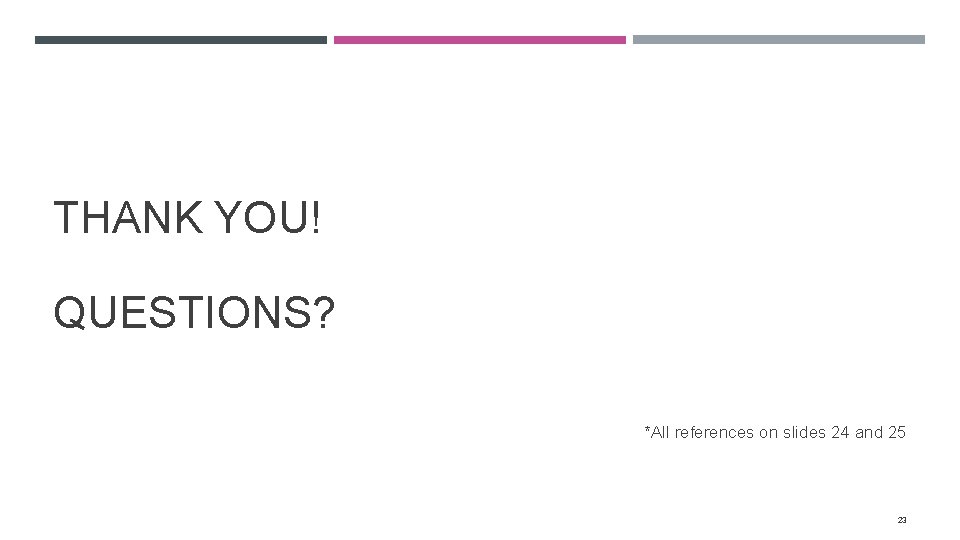 THANK YOU! QUESTIONS? *All references on slides 24 and 25 23 