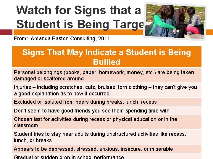 Watch for Signs that a Student is Being Targeted From: Amanda Easton Consulting, 2011