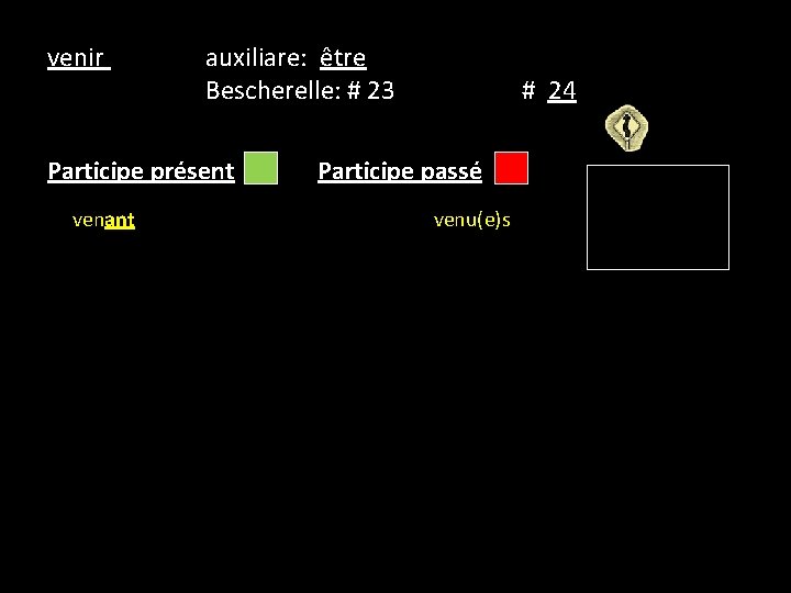 venir auxiliare: être Bescherelle: # 23 Participe présent venant # 24 Participe passé venu(e)s