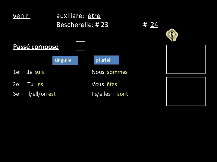 venir auxiliare: être Bescherelle: # 23 # 24 Passé composé singulier pluriel 1 e: