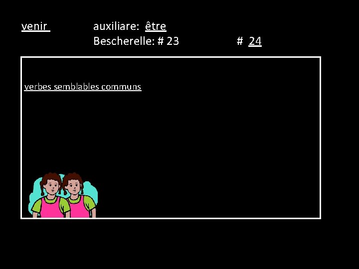 venir auxiliare: être Bescherelle: # 23 verbes semblables communs # 24 