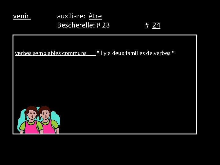 venir auxiliare: être Bescherelle: # 23 verbes semblables communs # 24 *Il y a