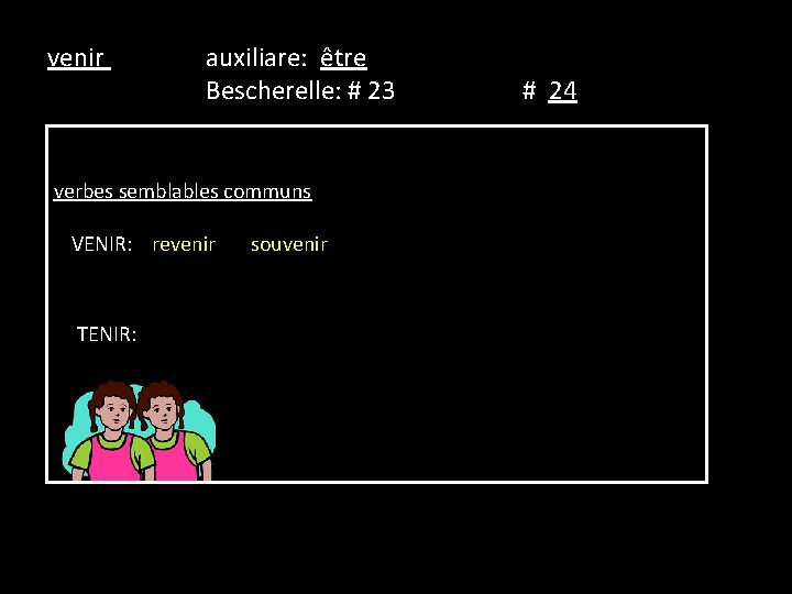 venir auxiliare: être Bescherelle: # 23 verbes semblables communs VENIR: revenir TENIR: souvenir #