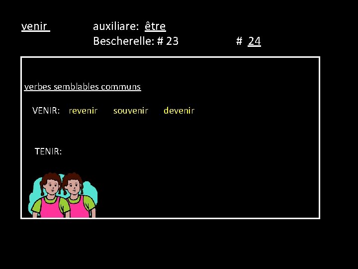 venir auxiliare: être Bescherelle: # 23 verbes semblables communs VENIR: revenir TENIR: souvenir devenir