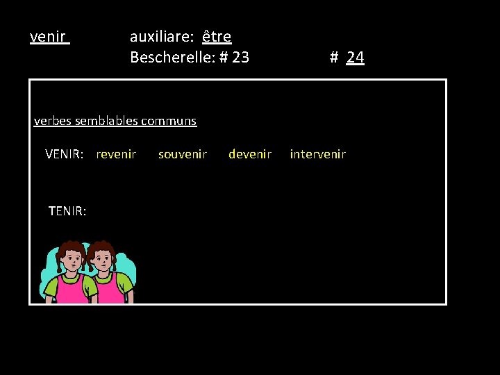 venir auxiliare: être Bescherelle: # 23 # 24 verbes semblables communs VENIR: revenir TENIR: