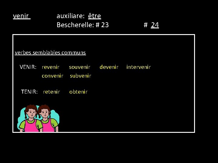 venir auxiliare: être Bescherelle: # 23 # 24 verbes semblables communs VENIR: revenir souvenir