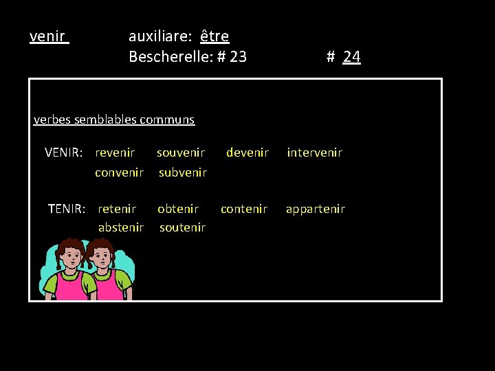 venir auxiliare: être Bescherelle: # 23 # 24 verbes semblables communs VENIR: revenir souvenir