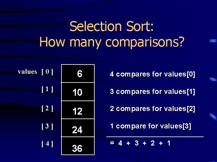 Selection Sort: How many comparisons? values [ 0 ] 6 4 compares for values[0]