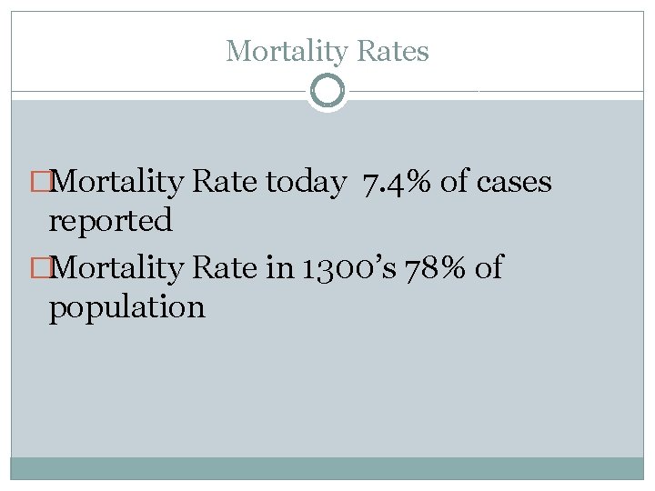 Mortality Rates �Mortality Rate today 7. 4% of cases reported �Mortality Rate in 1300’s