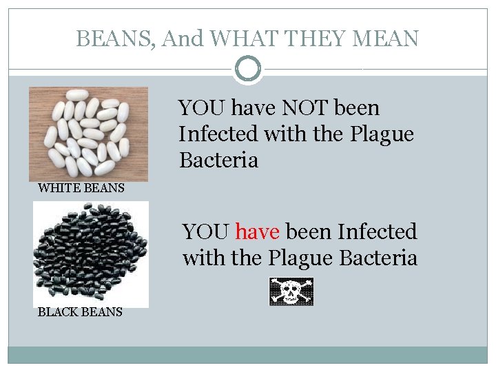 BEANS, And WHAT THEY MEAN YOU have NOT been Infected with the Plague Bacteria