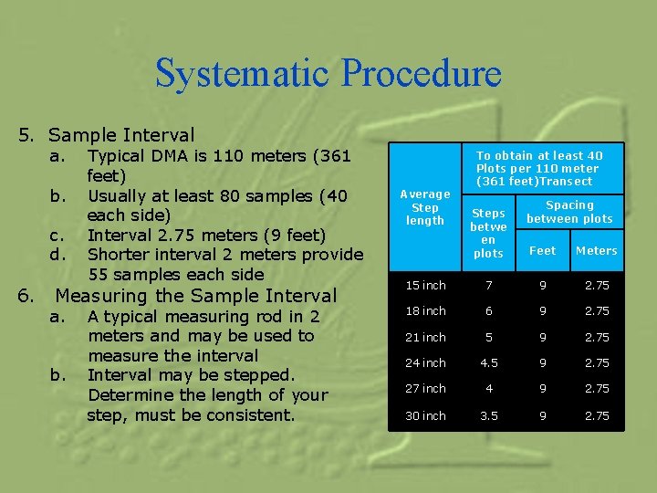 Systematic Procedure 5. Sample Interval a. b. c. d. Typical DMA is 110 meters
