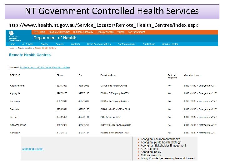 NT Government Controlled Health Services http: //www. health. nt. gov. au/Service_Locator/Remote_Health_Centres/index. aspx 