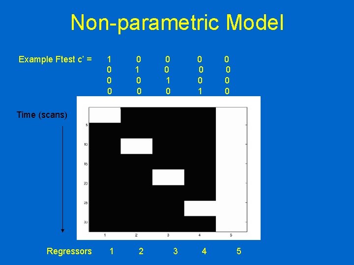 Non-parametric Model Example Ftest c’ = 1 0 0 1 2 0 0 1