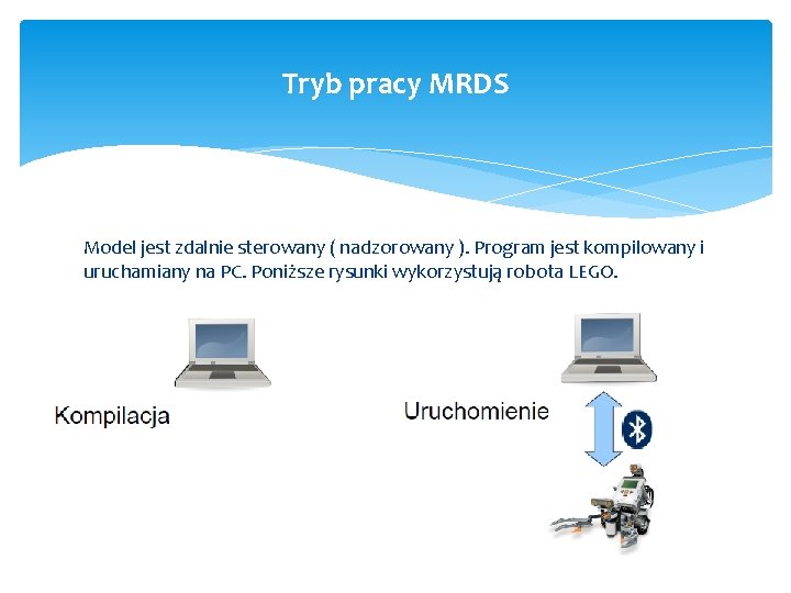 Tryb pracy MRDS Model jest zdalnie sterowany ( nadzorowany ). Program jest kompilowany i